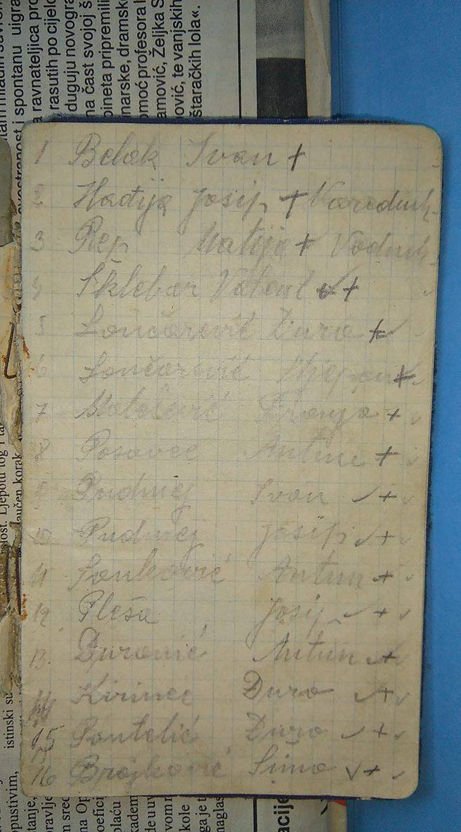 Partizanski popis likvidiranih 2