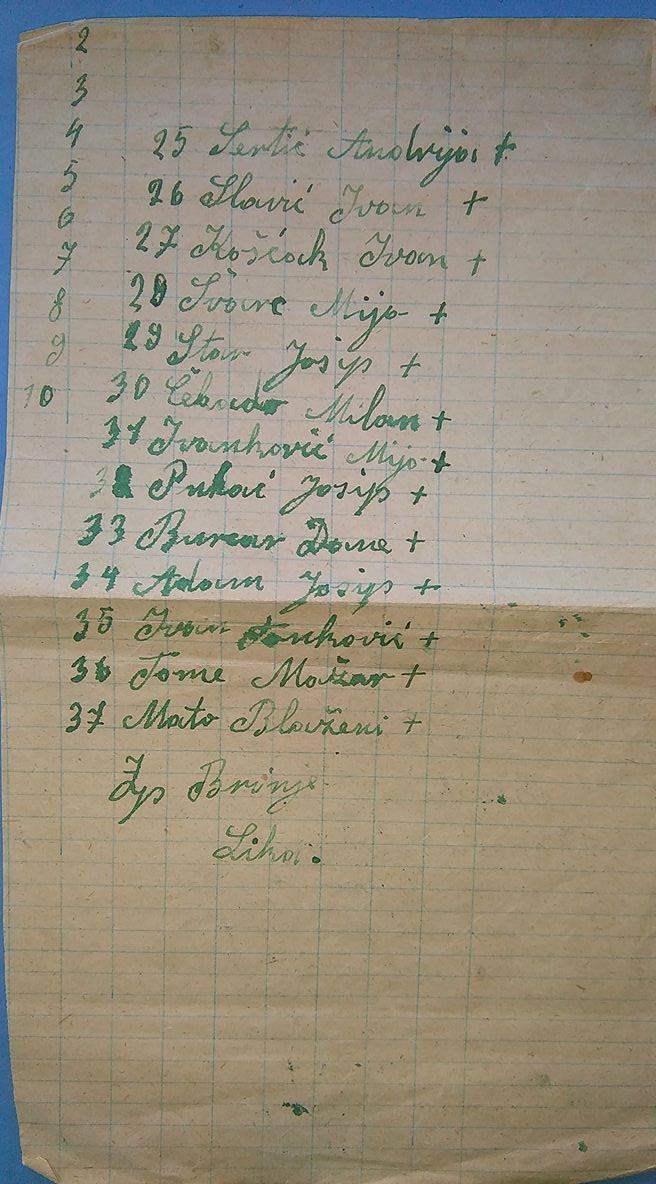 Popis žrtava sačinjen pred smaknuće 2