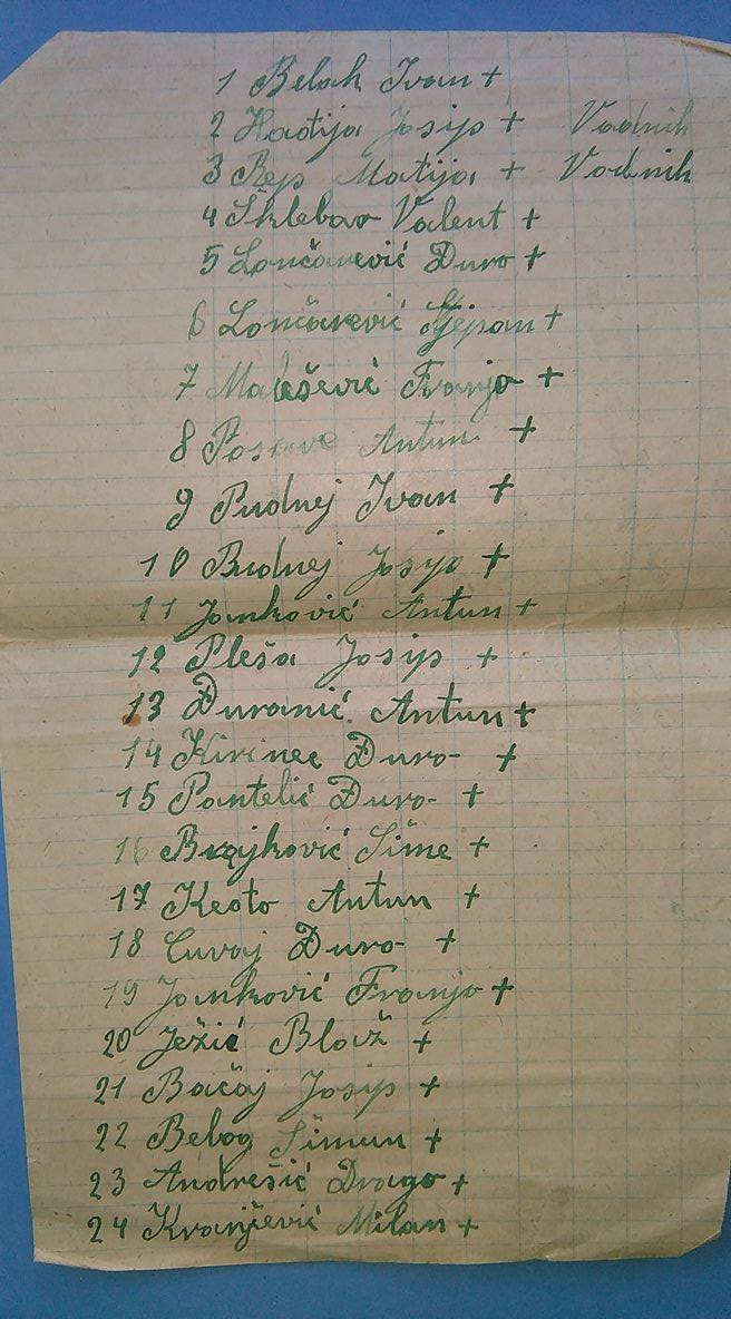 Popis zrtava sačinjen pred smaknuće