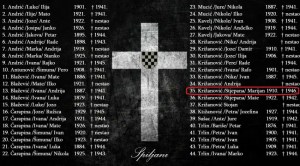 HAMDO ĆIBO ZAJAMČIO STJEPANU KRIŽANOVIĆU SIGURNOST ZA SINA, DA GA ODVEDE U ŠUMU GDJE SE KRIO (Otac povjerovao  Ćibi i pokazao sinovo sklonište, Ćibo odmah pred  očima oca ubio sina)